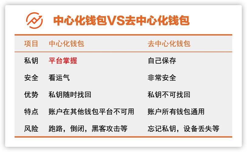 tp钱包列为风险软件-(tp安卓最新版下载)TP钱包